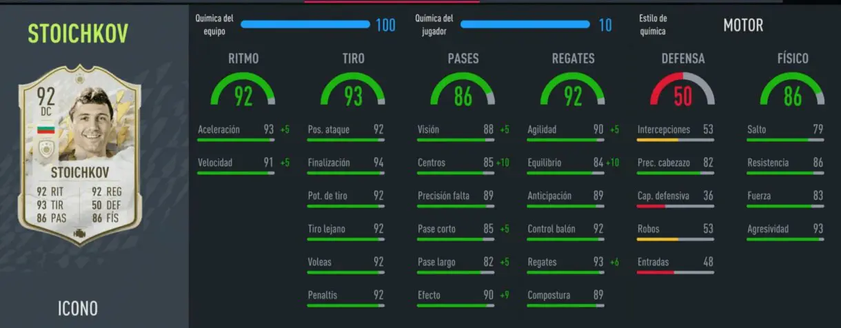 Stats in game Stoichkov Icono Prime FIFA 22 Ultimate Team