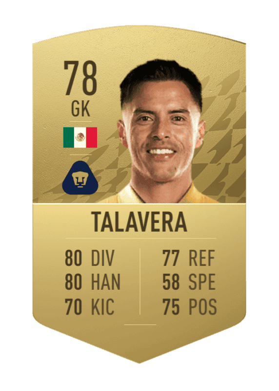 Carta oro no único Talavera FIFA 22 Ultimate Team