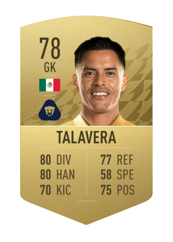 Carta oro no único Talavera FIFA 22 Ultimate Team