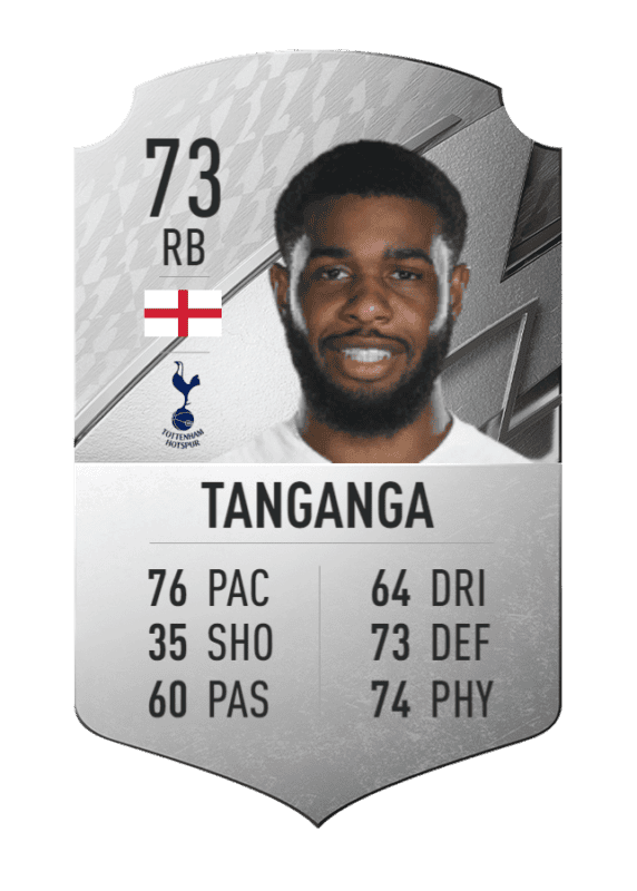 Carta plata único Tanganga FIFA 22 Ultimate Team