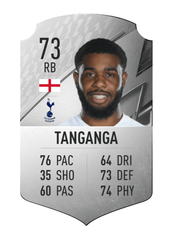 Carta plata único Tanganga FIFA 22 Ultimate Team