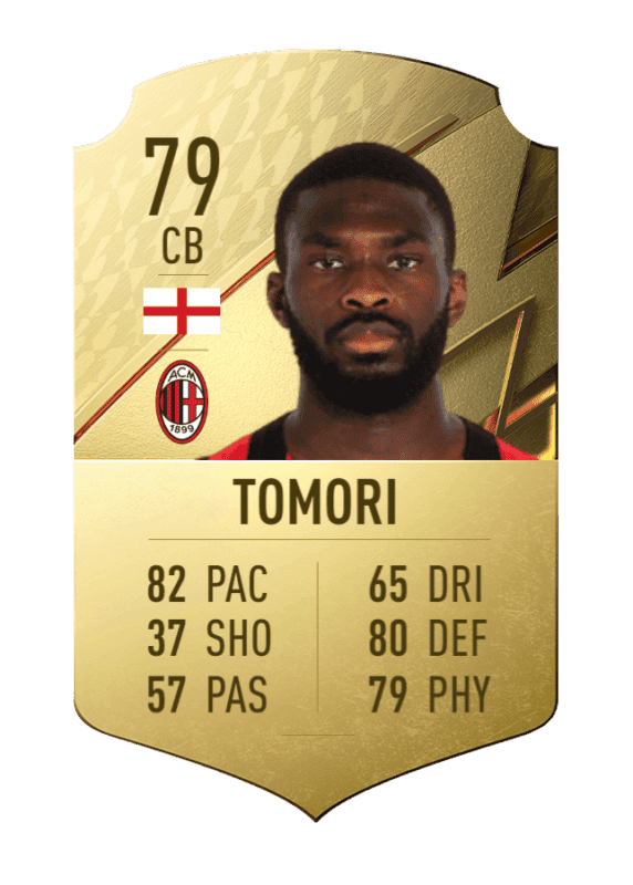 Carta Tomori oro único FIFA 22 Ultimate Team