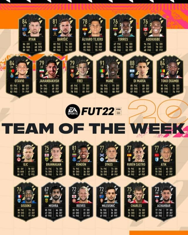 FIFA 22: Sadio Mané lidera un TOTW 20 poco destacable Ultimate Team