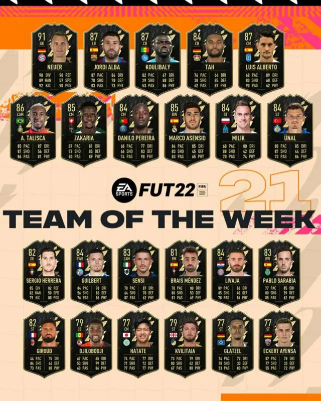 FIFA 22: el TOTW 22 incluye interesantes upgrades de cartas dinámicas Ultimate Team TOTW 25