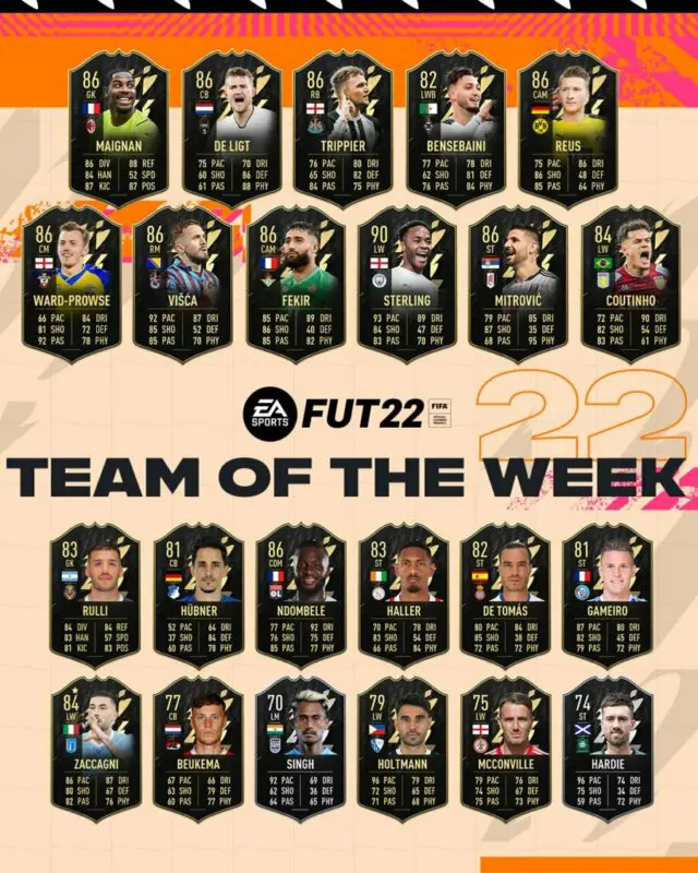 Cartas IF´s del TOTW 22 FIFA 22 Ultimate Team