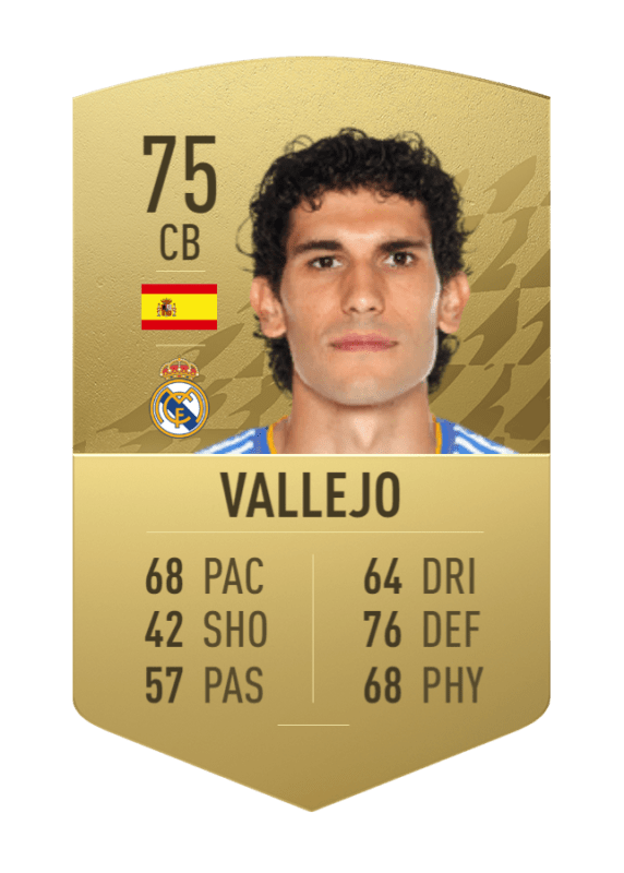 Carta Vallejo FIFA 22 Ultimate Team