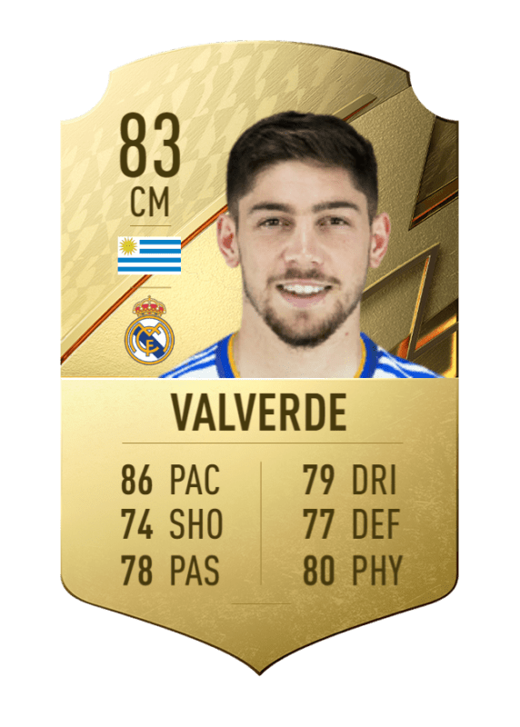 Carta Fede Valverde FIFA 22 Ultimate Team