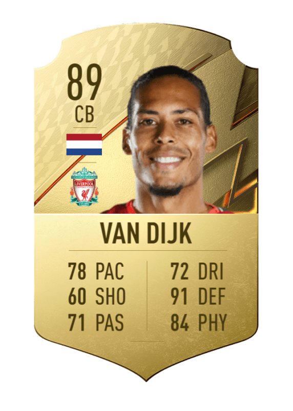 Carta Van Dijk oro único FIFA 22 Ultimate Team