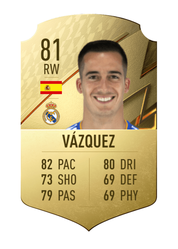 Carta Lucas Vázquez FIFA 22 Ultimate Team