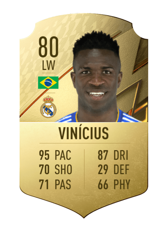 Carta Vinícius oro único FIFA 22 Ultimate Team