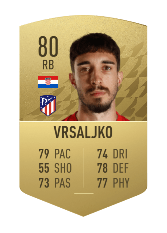 Carta Vrsaljko FIFA 22 Ultimate Team