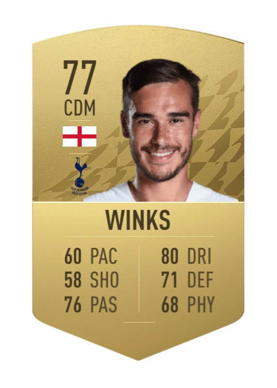 Carta oro no único Winks FIFA 22 Ultimate Team