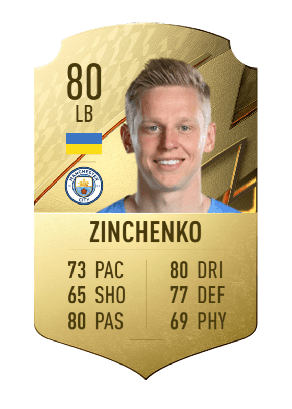 Carta Zinchenko oro único FIFA 22 Ultimate Team