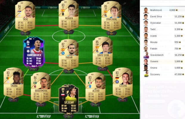 Fifa 22 ¿merecen La Pena Los Sbcs Equipo De Ensueño Y Elección De