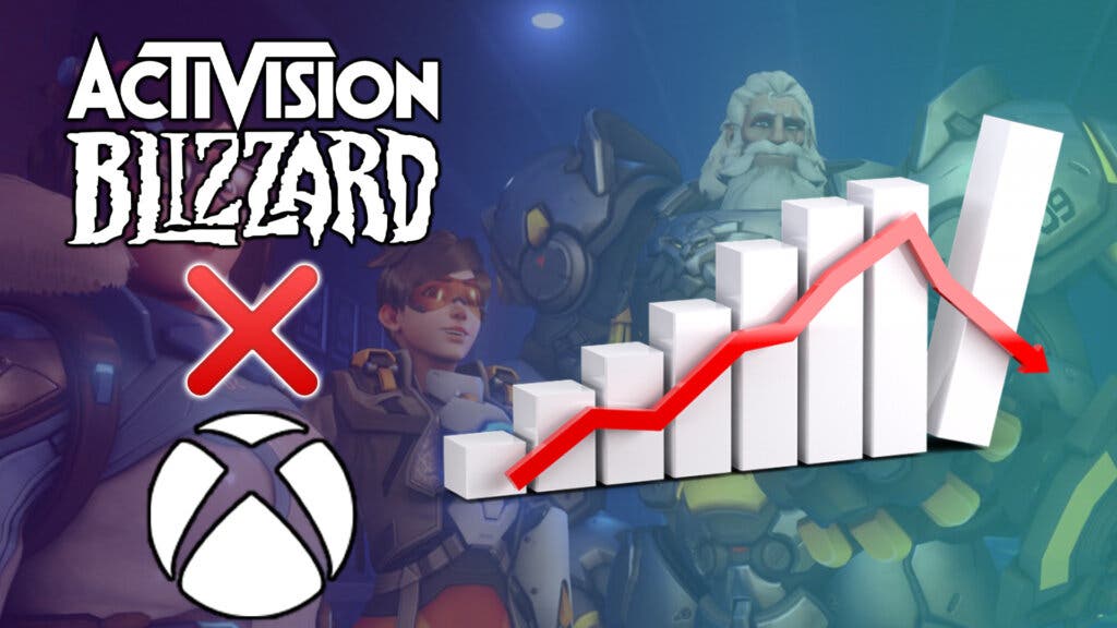 El posible futuro de Activision Blizzard