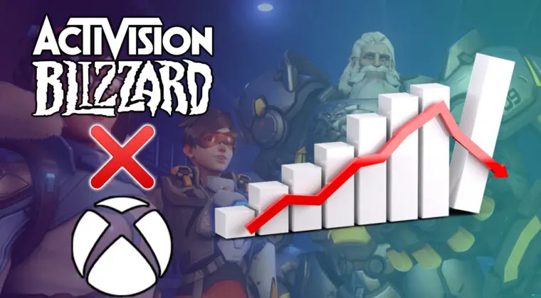 Imagen de Esto es lo que pasaría con Activision Blizzard si no se cierra el acuerdo con Microsoft