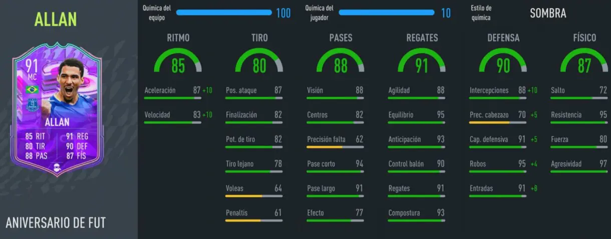 Stats in game Allan FUT Birthday FIFA 22 Ultimate Team
