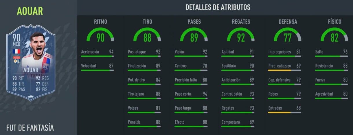 Stats in game Houssem Aouar Fantasy FUT FIFA 22 Ultimate Team