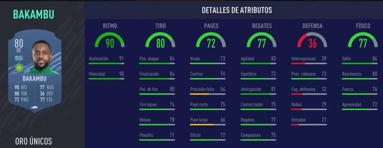 Stats in game Bakambu oro FIFA 21 Ultimate Team