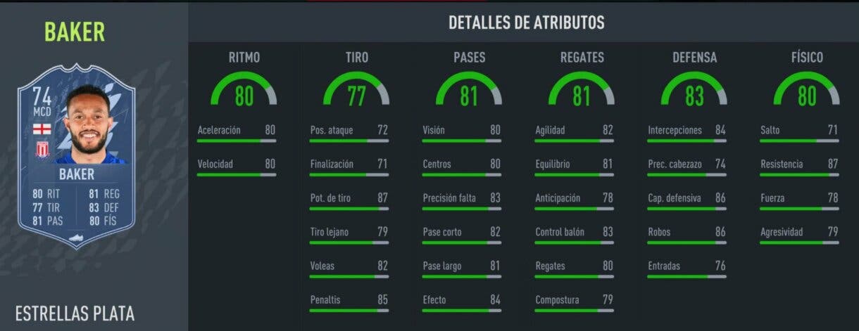 Stats in game Baker Estrella de Plata FIFA 22 Ultimate Team