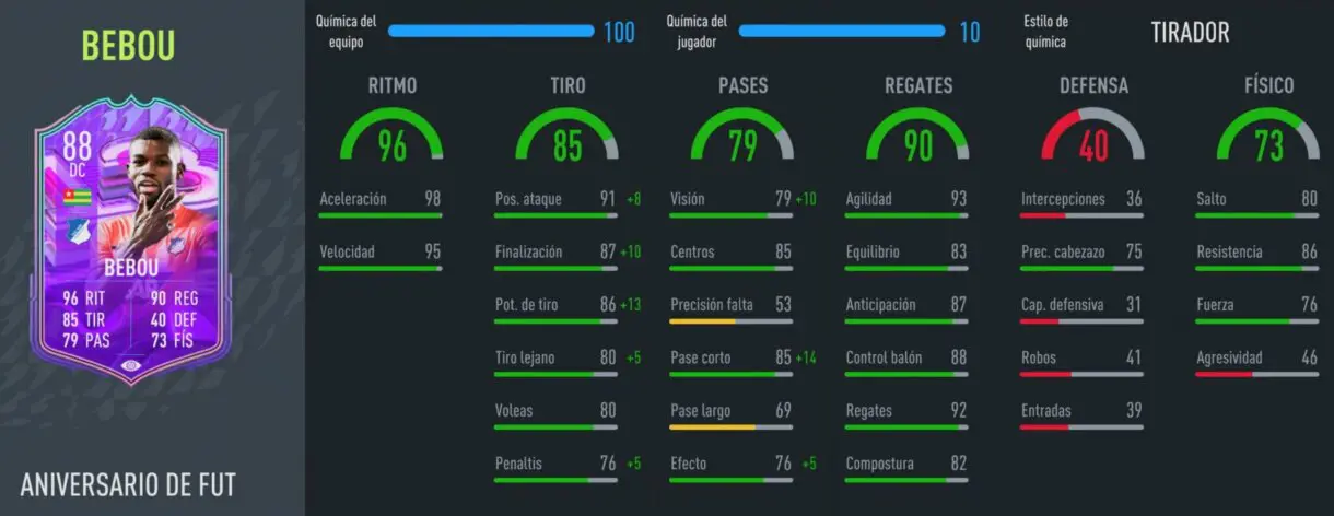 Stats in game Bebou FUT Birthday FIFA 22 Ultimate Team