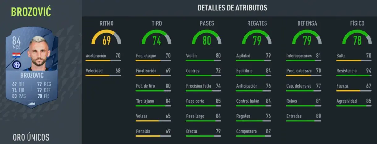 Stats in game Brozovic oro FIFA 22 Ultimate Team