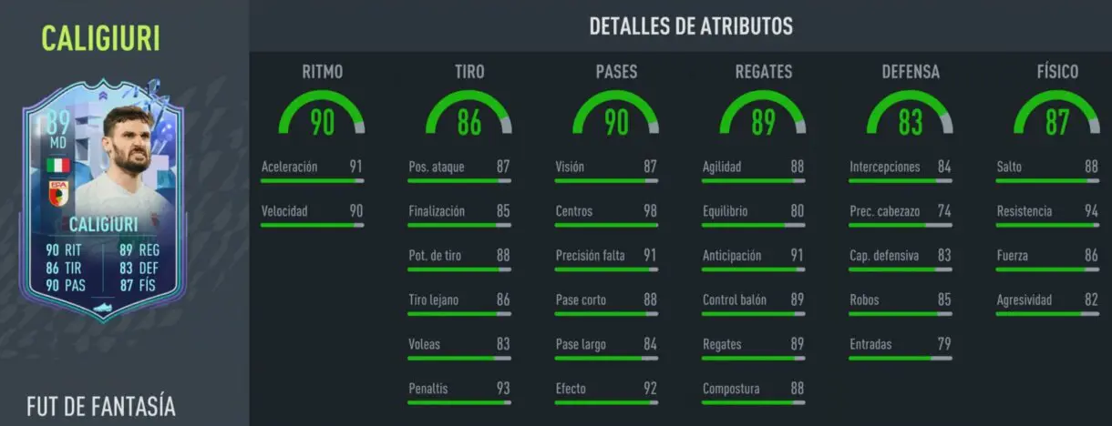 Stats in game Caligiuri Fantasy FUT FIFA 22 Ultimate Team