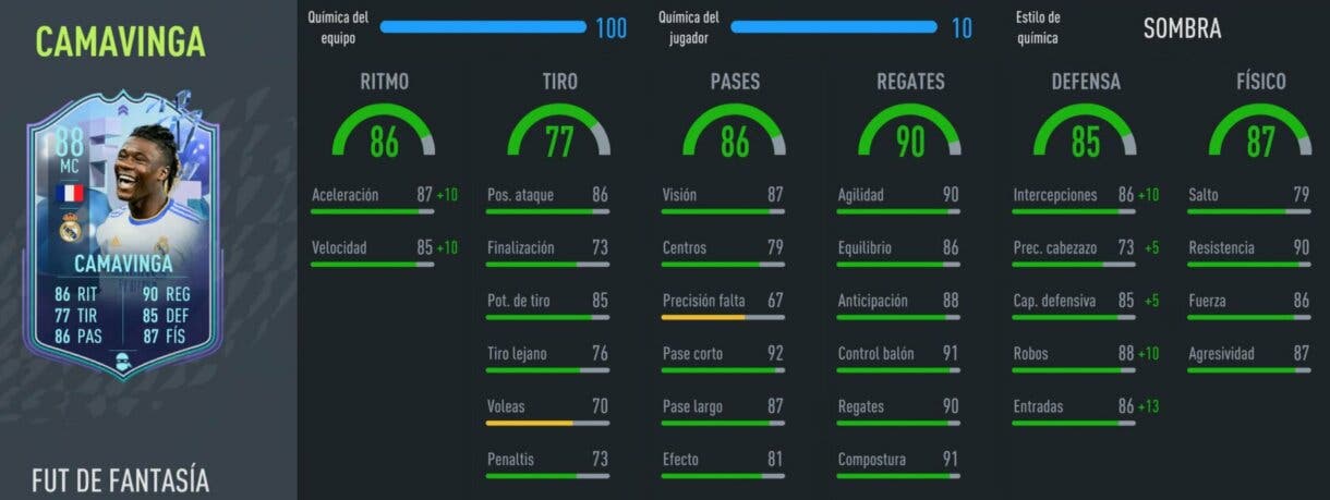 Stats in game de Camavinga Fantasy FUT FIFA 22 Ultimate Team