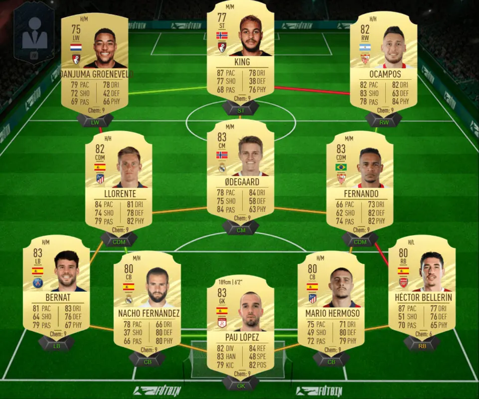 captura akinfewa rulebreakers gratutio fifa 21 2 min