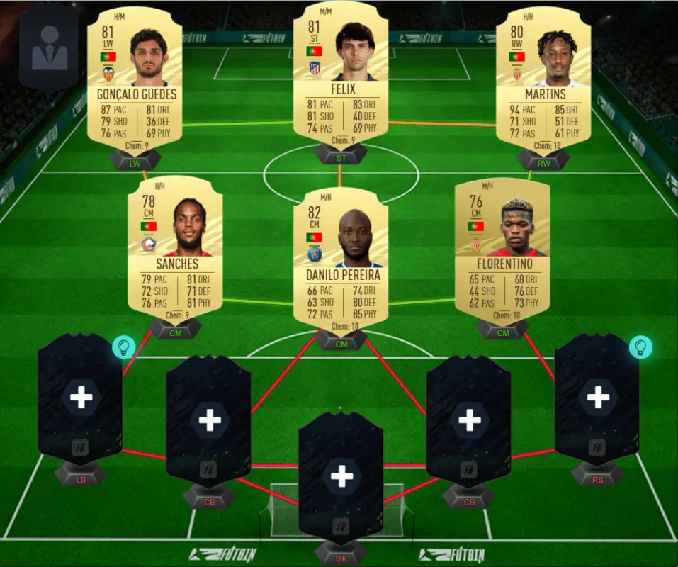 Combinación plantilla Guedes, Joao Félix, Martins, Renato, Danilo y Florentino para superar objetivos William Carvalho TOTS Moments FIFA 21 Ultimate Team
