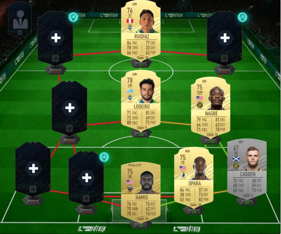captura combinacion b bojan lima y long mls gratuitos fifa 21 min