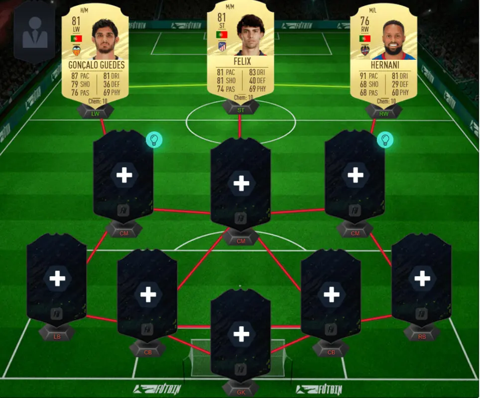 Combinación plantilla Guedes, Joao Félix y Hernani para superar objetivos William Carvalho TOTS Moments FIFA 21 Ultimate Team