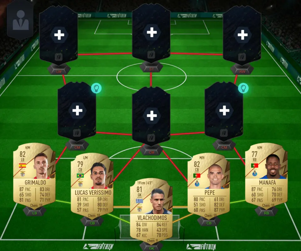 Combinación Grimaldo, Veríssimo, Pepe, Manafá y Vlachodimos oro FIFA 22 Ultimate Team