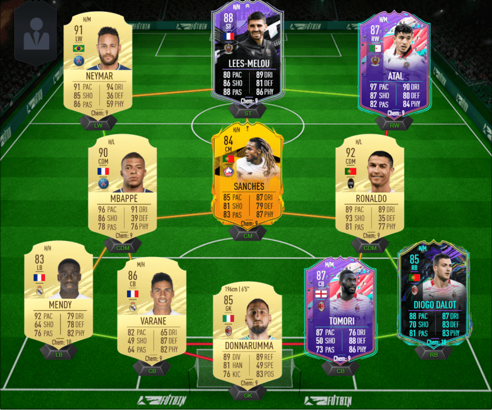 Híbrido Ligue 1 y Serie A 4-3-3 (3) FIFA 21 Ultimate Team