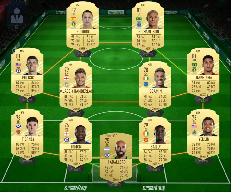 Plantilla algo más cara para superar los objetivos de Bellerín Jugador de Liga. Formación 4-4-2. FIFA 21 Ultimate Team