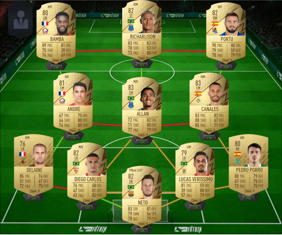 captura equipo 2 guia camavinga otw fifa 22 min