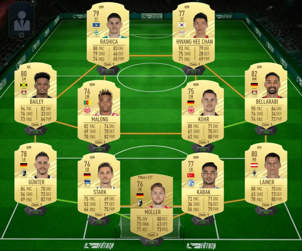 captura equipo 2 guia sinkgraven jugador de liga fifa 21 min