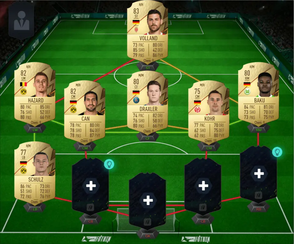 Combinación 4-4-1-1 bajo precio para superar los objetivos Max Kruse RTTK FIFA 22 Ultimate Team