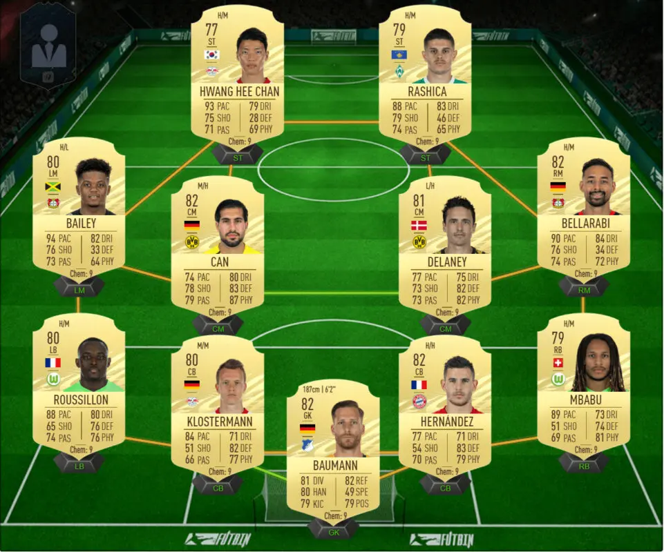 Segundo equipo (más costoso) (4-4-2) para completar los objetivos de Niederlechner Jugador de Liga FIFA 21 Ultimate Team