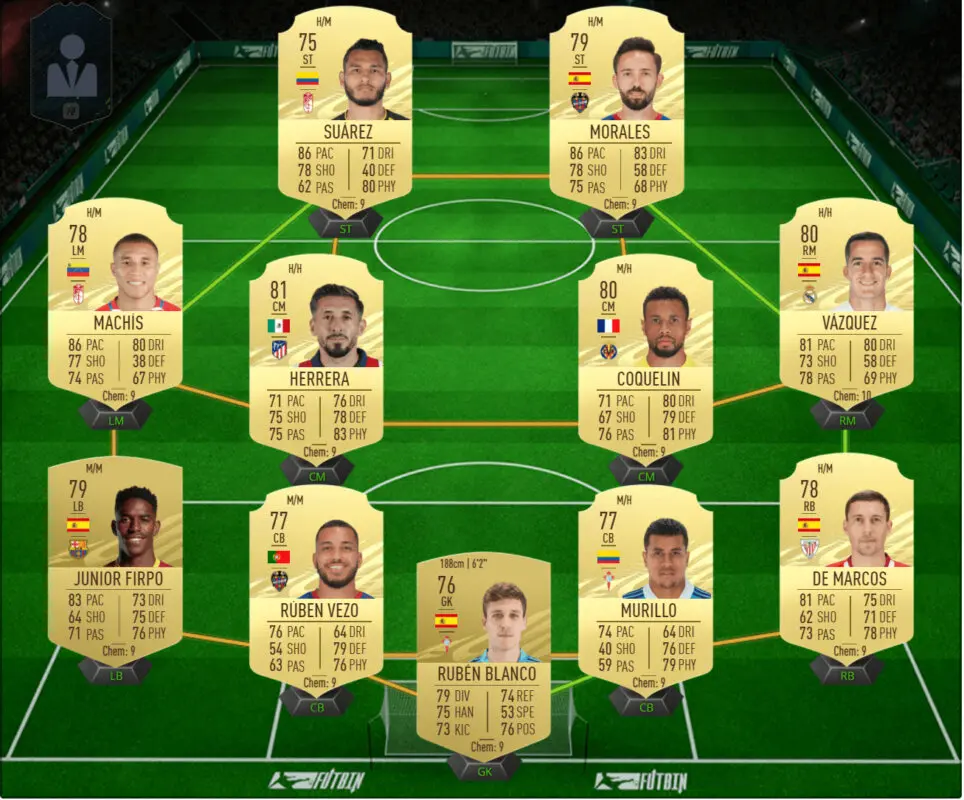 Equipo barato 4-4-2 alternativa del anterior para conseguir a Guedes Jugador de Liga FIFA 21 Ultimate Team