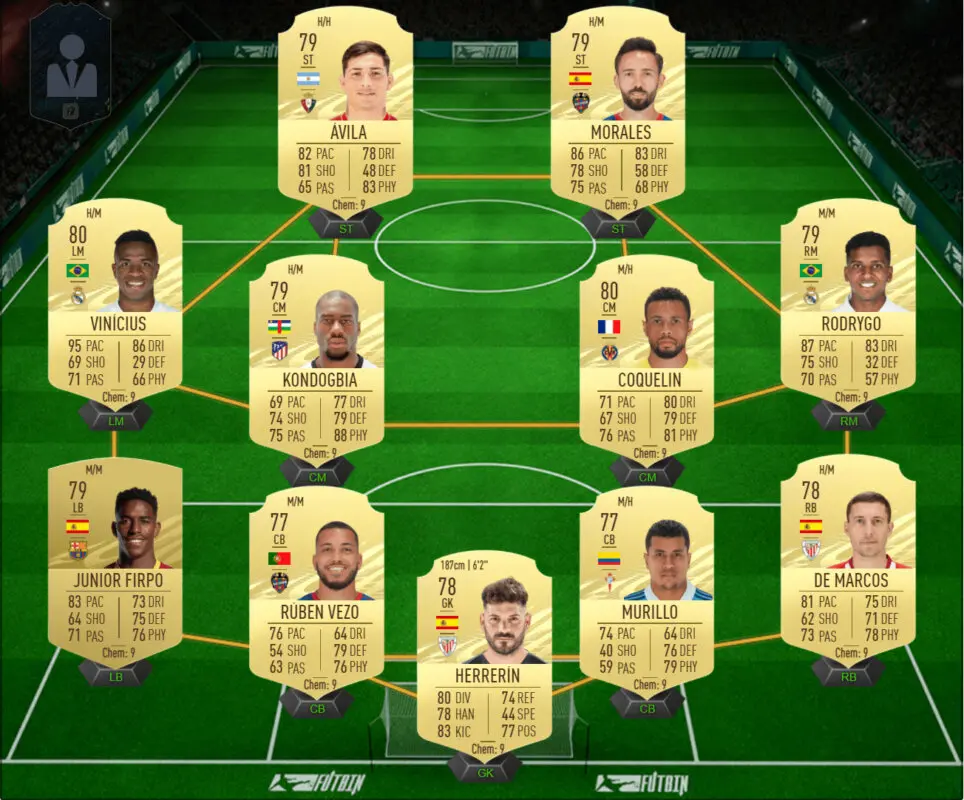 captura equipo rodrygo goes record breaker guia fifa 21 min