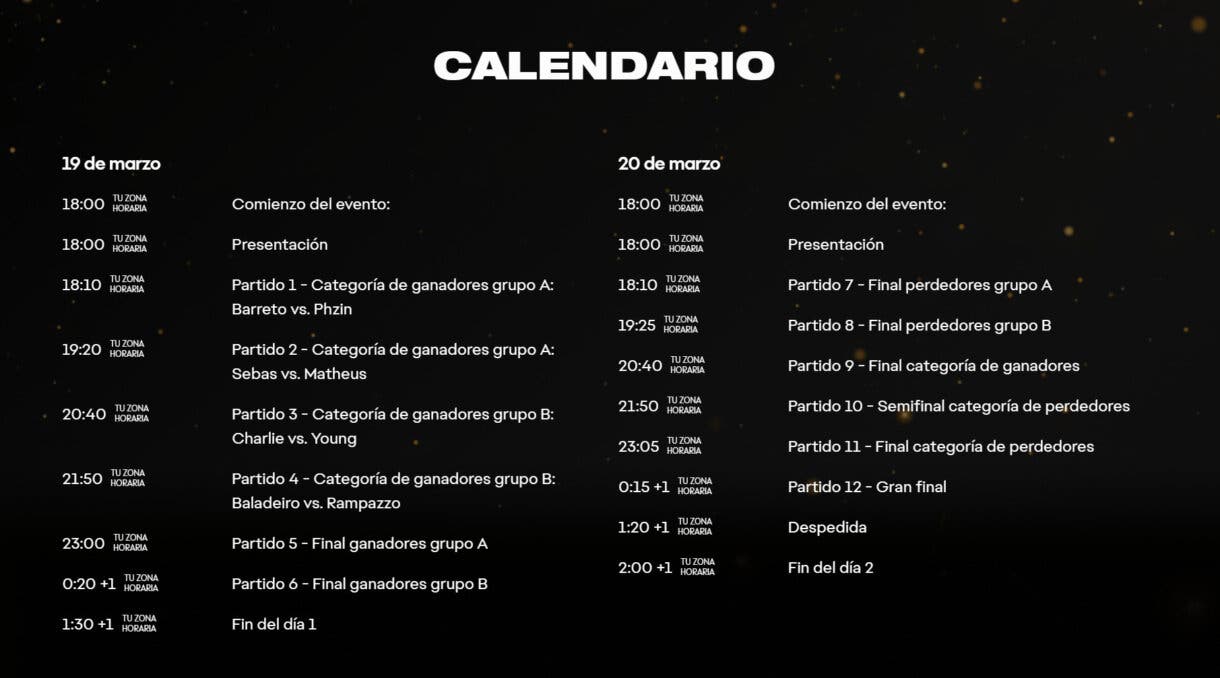 Calendario evento competitivo FIFA 22 Ultimate Team "CONMEBOL eLibertadores"
