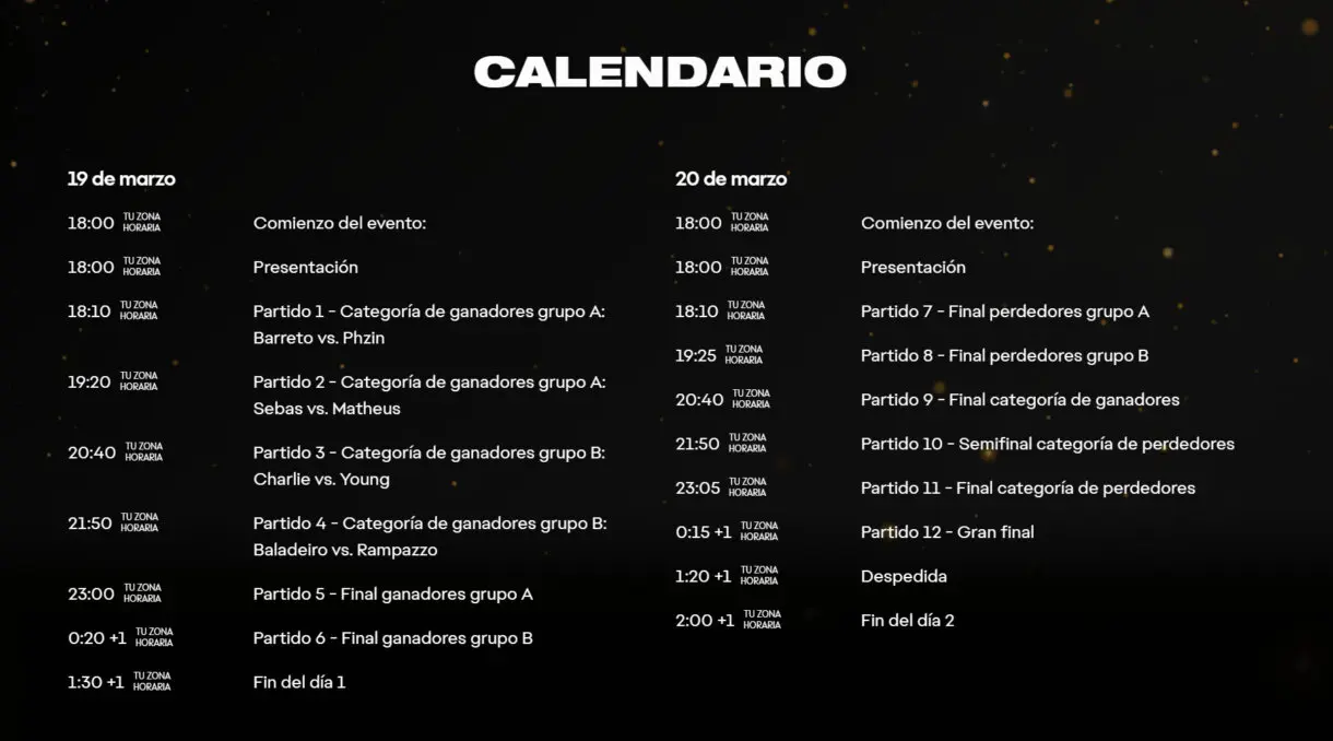 Calendario evento competitivo FIFA 22 Ultimate Team "CONMEBOL eLibertadores"