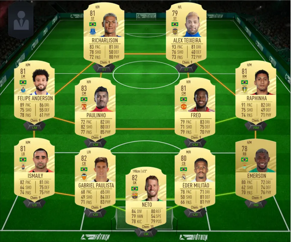 Formación 4-4-2 equipo Brasil válido para primera tanda Icon Swaps de FIFA 21 Ultimate Team