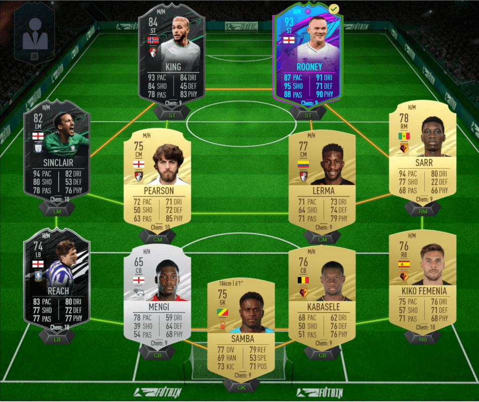 Plantilla válida para superar los retos de las cartas gratuitas de la EFL en FIFA 21 Ultimate Team. Formación 4-4-2