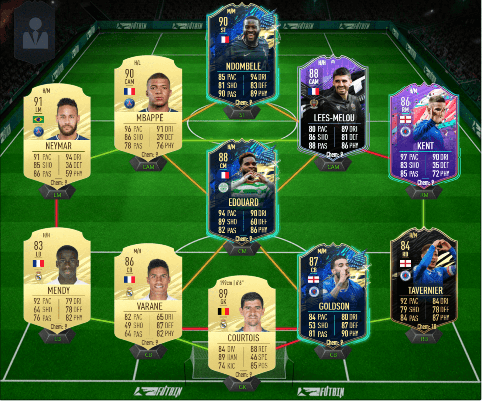 Híbrido con formación 4-5-1 FIFA 21 Ultimate Team