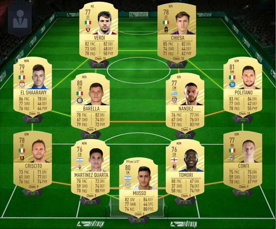 Equipo barato para cumplir todos los objetivos de Barella TOTS gratuito FIFA 21 Ultimate Team