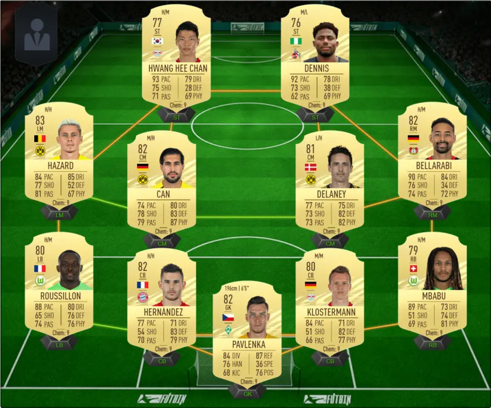 Plantilla barata Bundesliga para superar retos de Roussillon Flashback FIFA 21 Ultimate Team