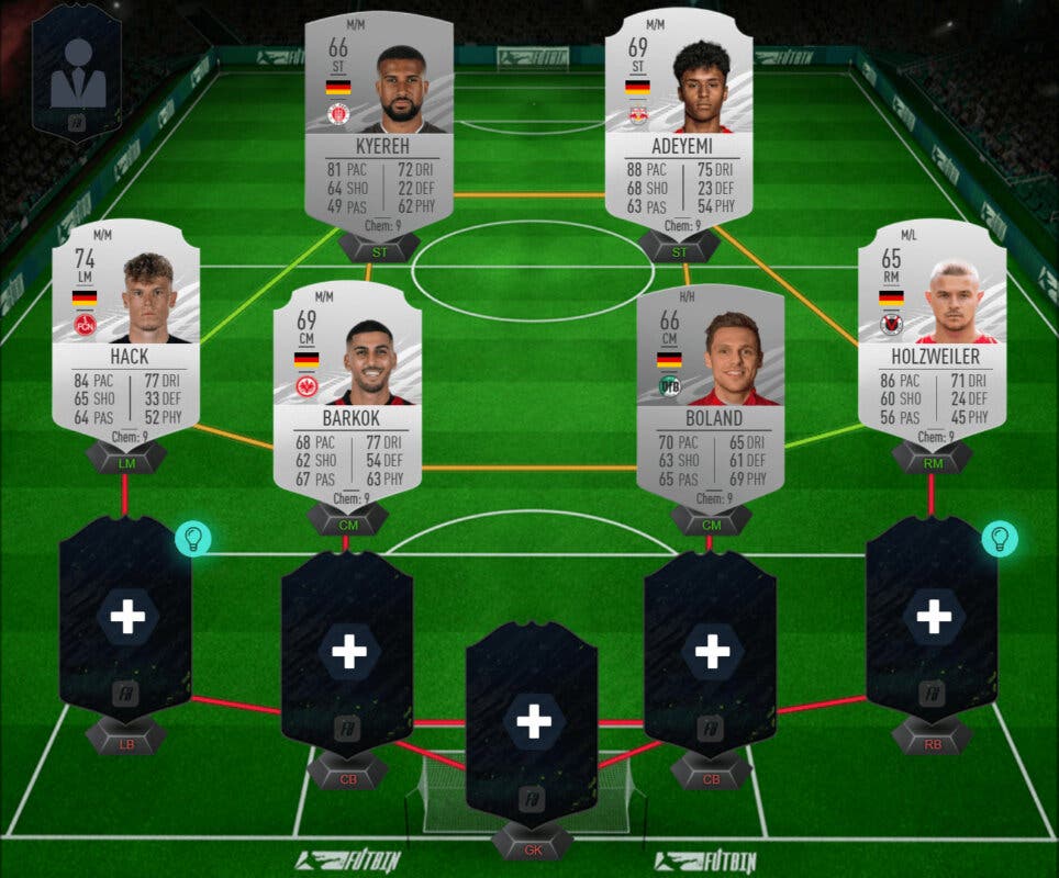 Combinación 4-4-2 Alemania válida para "Megafiesta" FIFA 21 Ultimate Team