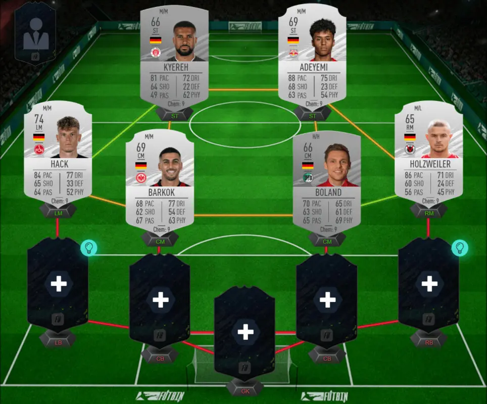 Combinación 4-4-2 Alemania válida para "Megafiesta" FIFA 21 Ultimate Team